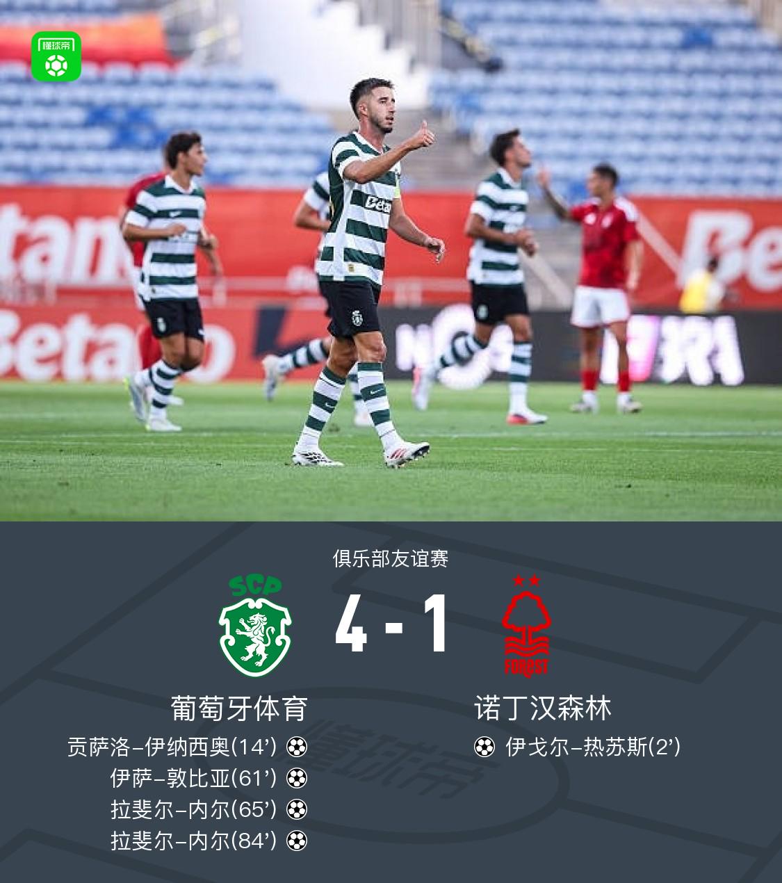 Góc Nhìn MMOO: Sporting CP 4-1 Nottingham Forest: Rafael Nel lập cú đúp, bàn thắng của Jesus không cứu nổ
