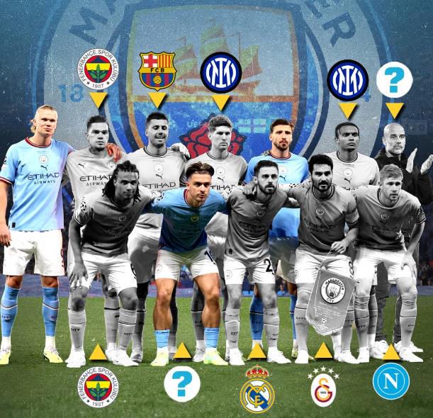 Góc Nhìn MMOO: Mới 3 năm, đội hình xuất phát chung kết C1 2023 của Man City chỉ còn Haaland, Ruben và