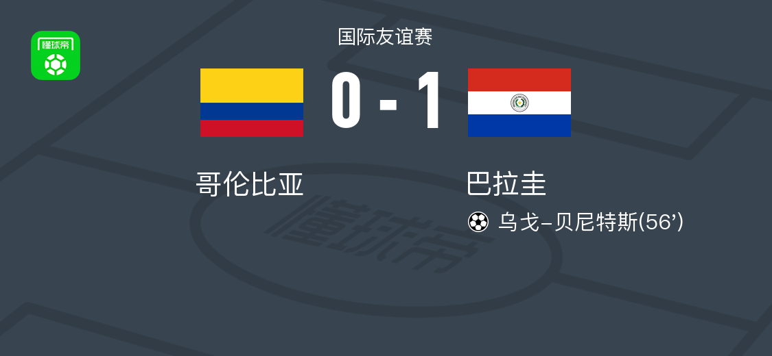 Góc Nhìn MMOO: Paraguay thắng Colombia 1-0, Hugo Benítez ấn định chiến thắng